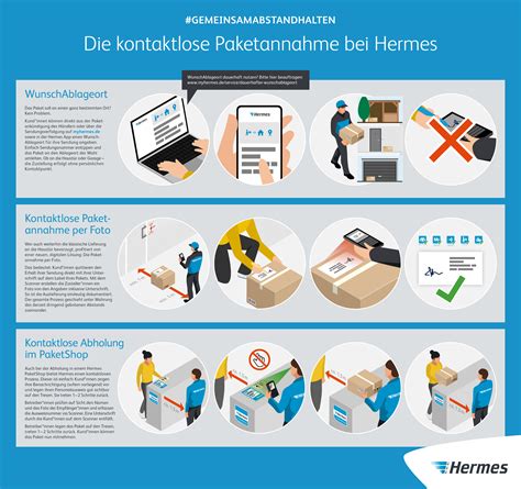 kontaktlose zustellung hermes|Pakete kontaktlos empfangen .